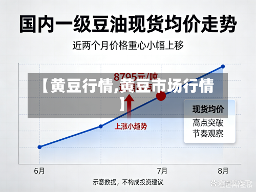 【黄豆行情,黄豆市场行情】