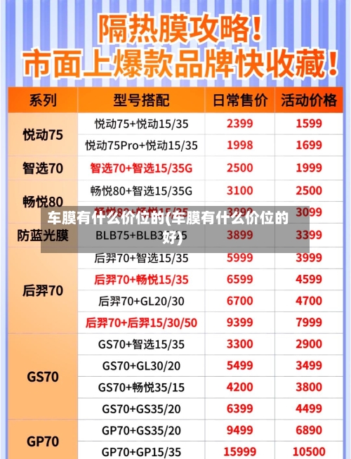 车膜有什么价位的(车膜有什么价位的好)