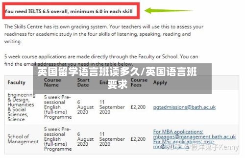 英国留学语言班读多久/英国语言班要求