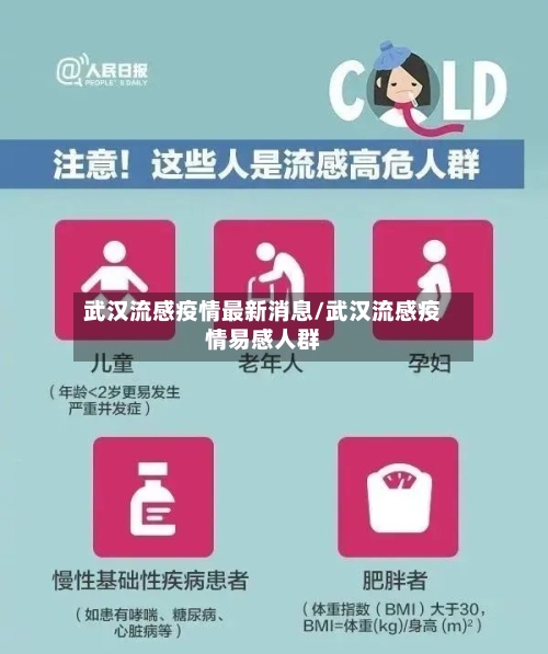武汉流感疫情最新消息/武汉流感疫情易感人群-第2张图片