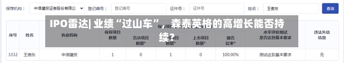 IPO雷达| 业绩“过山车	”	，森泰英格的高增长能否持续？-第2张图片