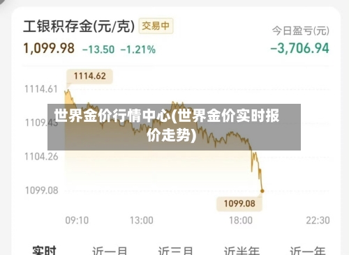 世界金价行情中心(世界金价实时报价走势)-第2张图片