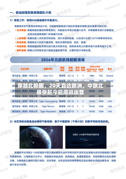 穿越北极圈，20天直达欧洲，中欧北极快航今启周班运营-第2张图片