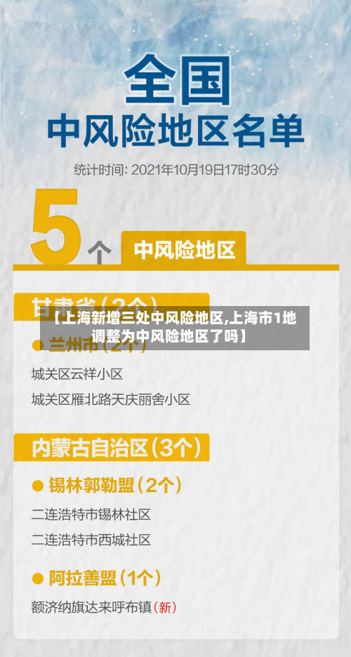 【上海新增三处中风险地区,上海市1地调整为中风险地区了吗】