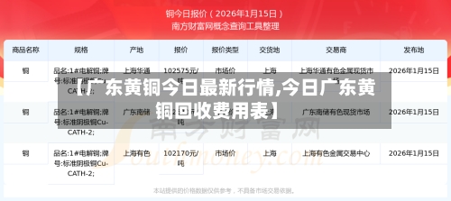 【广东黄铜今日最新行情,今日广东黄铜回收费用表】