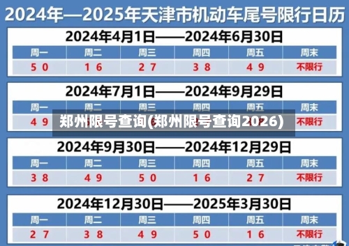 郑州限号查询(郑州限号查询2026)-第2张图片