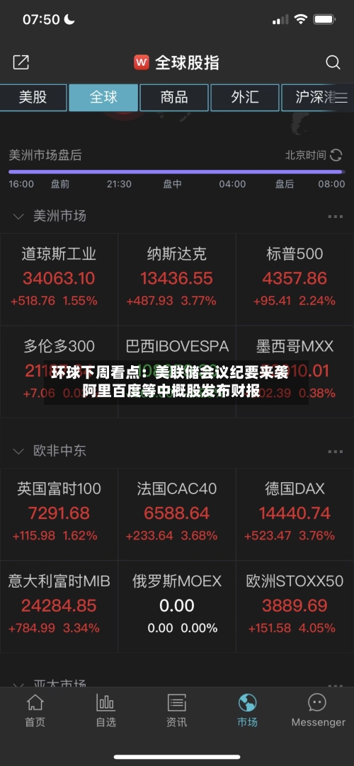 环球下周看点:美联储会议纪要来袭 阿里百度等中概股发布财报-第3张图片