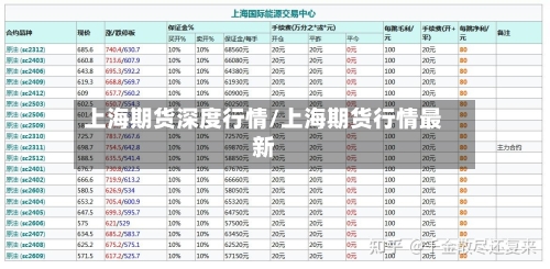 上海期货深度行情/上海期货行情最新-第3张图片
