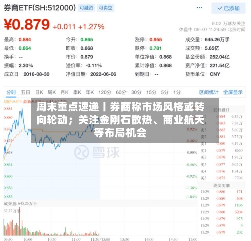 周末重点速递丨券商称市场风格或转向轮动；关注金刚石散热、商业航天等布局机会-第2张图片