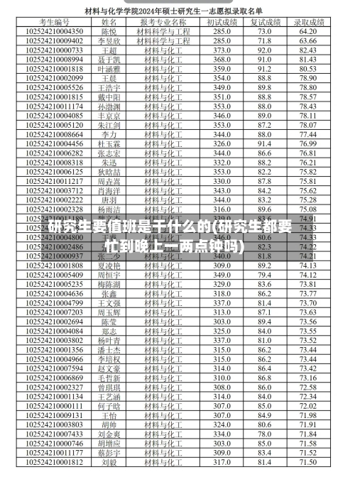 研究生要值班是干什么的(研究生都要忙到晚上一两点钟吗)