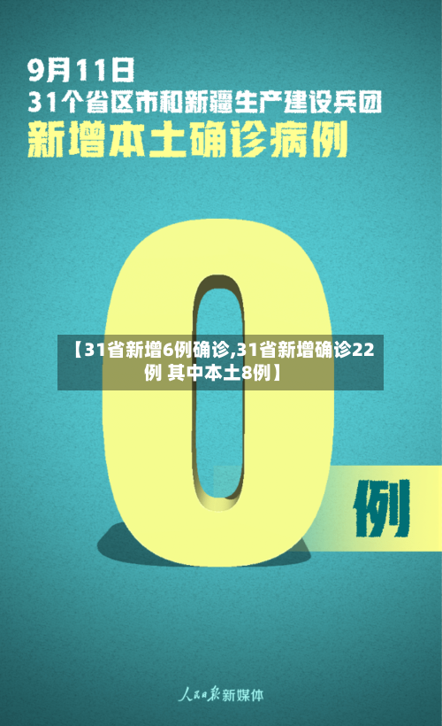 【31省新增6例确诊,31省新增确诊22例 其中本土8例】