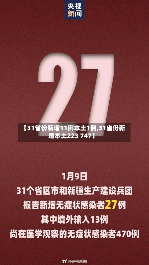 【31省份新增11例本土1例,31省份新增本土223 747】-第2张图片