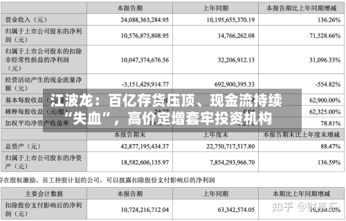 江波龙：百亿存货压顶、现金流持续“失血”，高价定增套牢投资机构