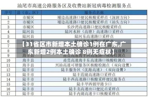 【31省区市新增本土确诊1例在广东,广东新增2例本土确诊 8例无症状】-第2张图片