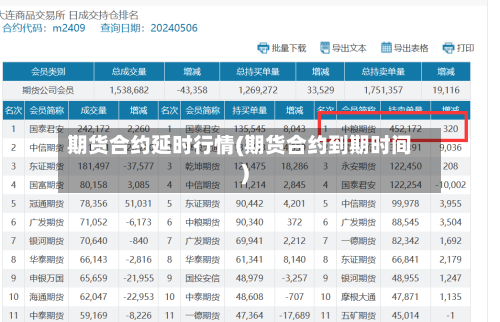 期货合约延时行情(期货合约到期时间)-第2张图片