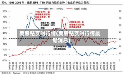 美股钴实时行情(美股钴实时行情最新消息)