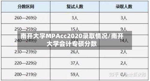 南开大学MPAcc2020录取情况/南开大学会计专硕分数-第2张图片