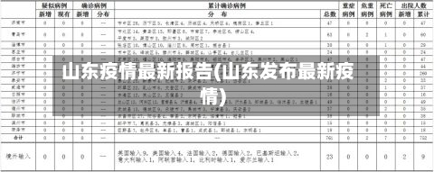 山东疫情最新报告(山东发布最新疫情)