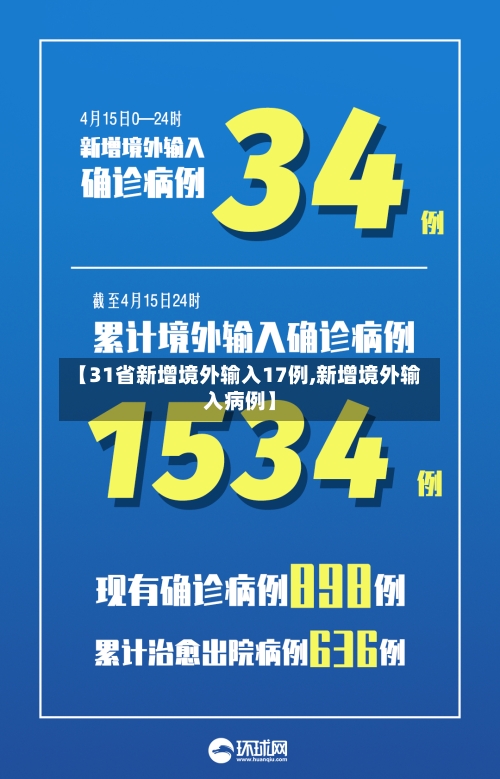 【31省新增境外输入17例,新增境外输入病例】-第2张图片