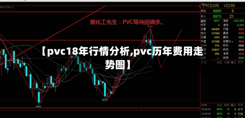 【pvc18年行情分析,pvc历年费用走势图】
