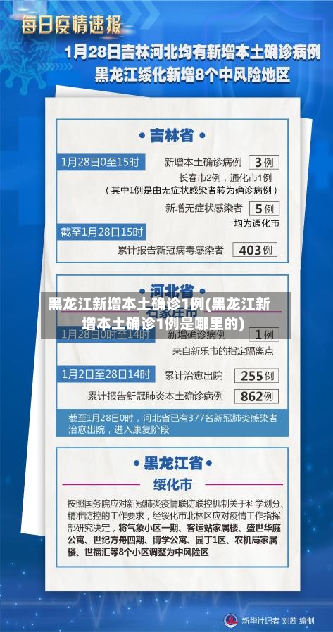 黑龙江新增本土确诊1例(黑龙江新增本土确诊1例是哪里的)-第2张图片