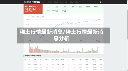 稀土行情最新消息/稀土行情最新消息分析