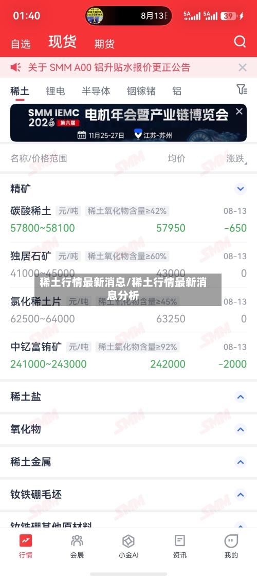 稀土行情最新消息/稀土行情最新消息分析-第2张图片