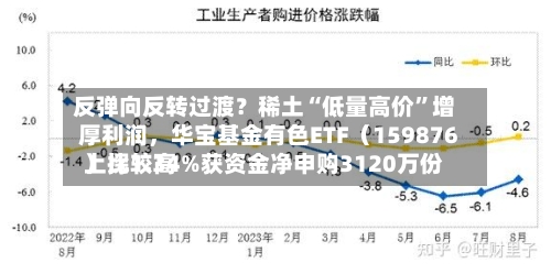 反弹向反转过渡？稀土“低量高价”增厚利润，华宝基金有色ETF（159876）比较高上探1.34%获资金净申购3120万份-第2张图片