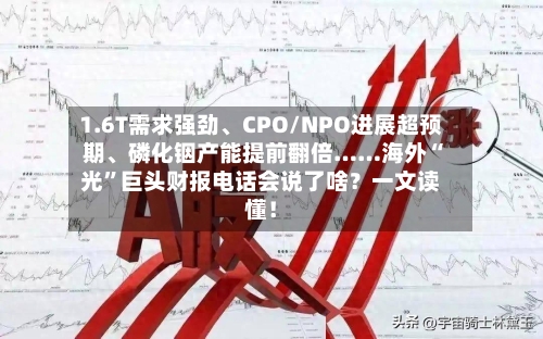 1.6T需求强劲、CPO/NPO进展超预期	、磷化铟产能提前翻倍……海外“光”巨头财报电话会说了啥？一文读懂！-第2张图片