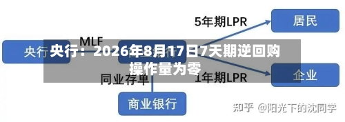 央行：2026年8月17日7天期逆回购操作量为零