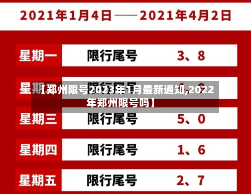 【郑州限号2023年1月最新通知,2022年郑州限号吗】-第2张图片