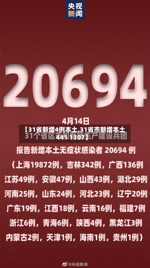 【31省新增4例本土,31省市新增本土441 1307】-第2张图片