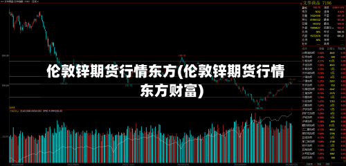 伦敦锌期货行情东方(伦敦锌期货行情 东方财富)