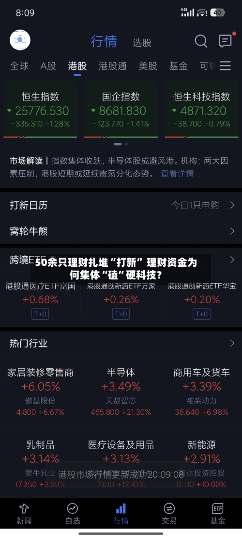 50余只理财扎堆“打新” 理财资金为何集体“磕	”硬科技？-第2张图片