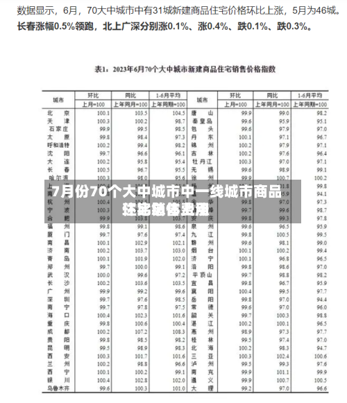 7月份70个大中城市中一线城市商品住宅销售费用环比总体上涨-第2张图片