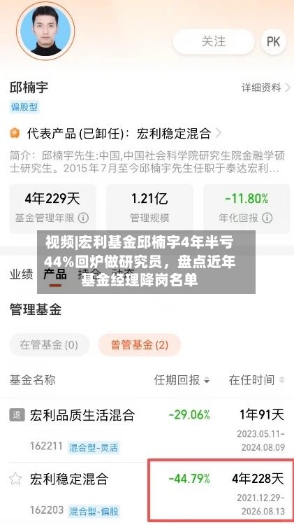 视频|宏利基金邱楠宇4年半亏44%回炉做研究员，盘点近年基金经理降岗名单-第2张图片