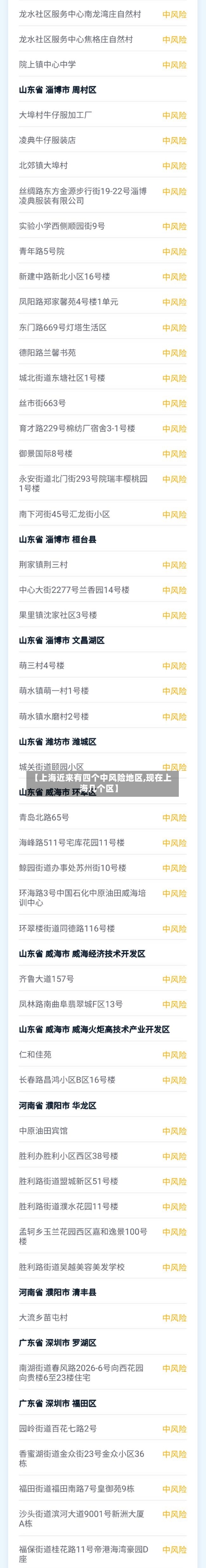 【上海近来有四个中风险地区,现在上海几个区】-第2张图片