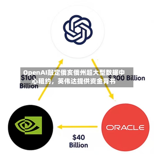OpenAI敲定俄亥俄州超大型数据中心租约，英伟达提供资金背书-第2张图片