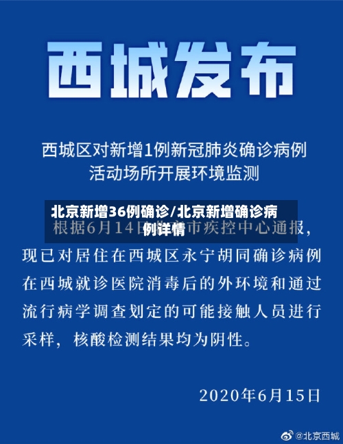 北京新增36例确诊/北京新增确诊病例详情-第2张图片