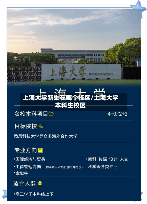 上海大学新生在哪个校区/上海大学本科生校区-第2张图片