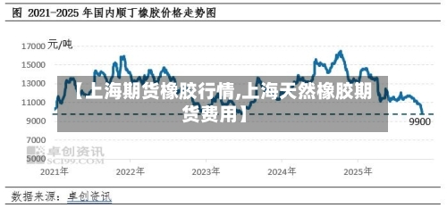 【上海期货橡胶行情,上海天然橡胶期货费用】