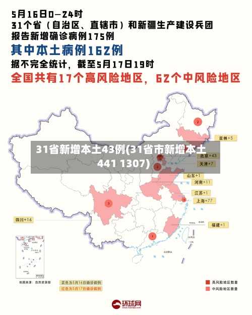 31省新增本土43例(31省市新增本土441 1307)-第2张图片