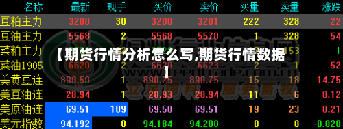 【期货行情分析怎么写,期货行情数据】