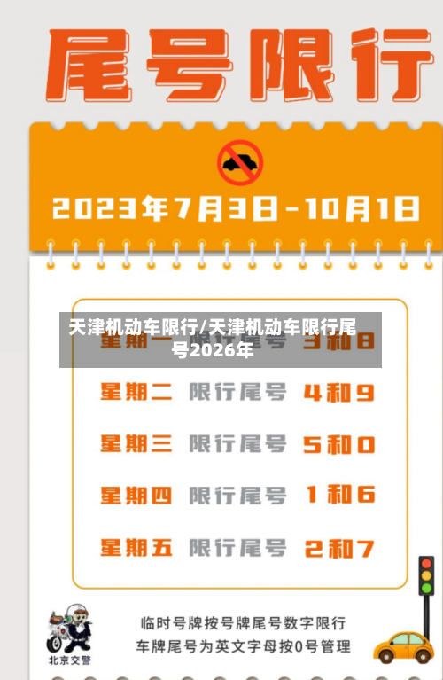 天津机动车限行/天津机动车限行尾号2026年