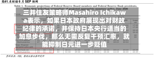 三井住友策略师Masahiro Ichikawa表示	，如果日本政府展现出对财政纪律的承诺，并保持日本央行适当的加息步伐，那么无需反复干预汇率	，就能抑制日元进一步贬值-第2张图片