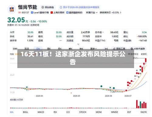 16天11板！这家浙企发布风险提示公告