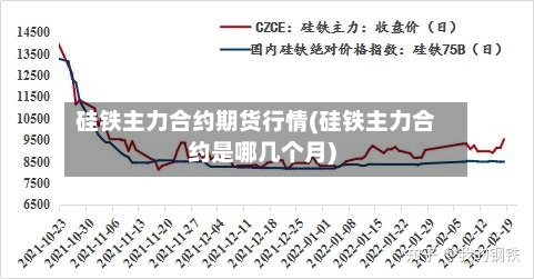硅铁主力合约期货行情(硅铁主力合约是哪几个月)-第2张图片
