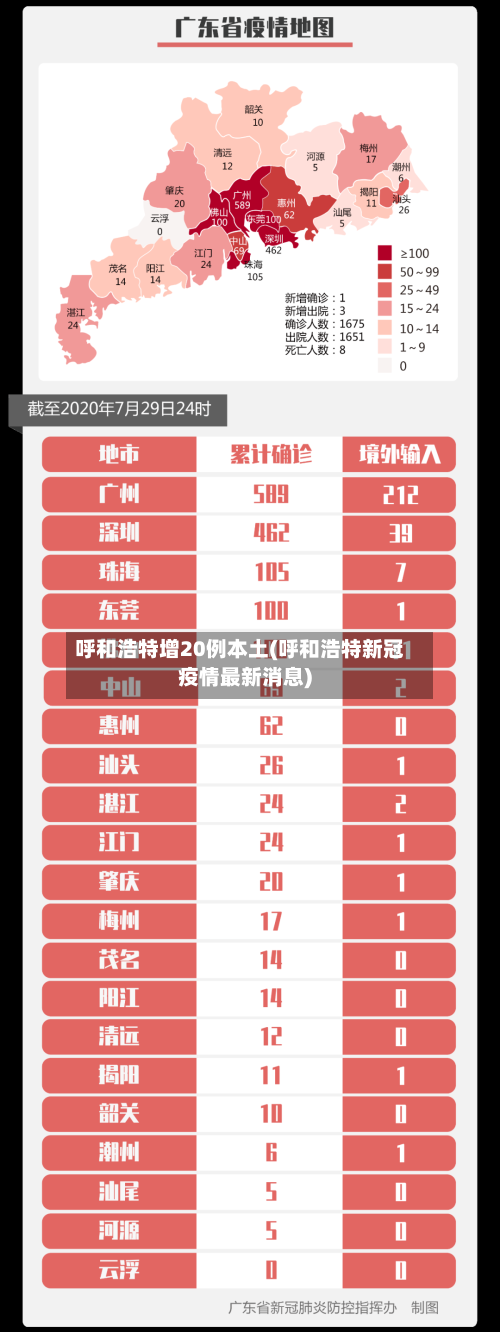 呼和浩特增20例本土(呼和浩特新冠疫情最新消息)