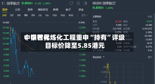 中银世界：中石化炼化工程重申“持有”评级 目标价降至5.85港元-第2张图片