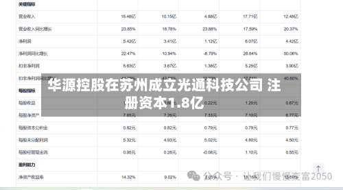 华源控股在苏州成立光通科技公司 注册资本1.8亿-第1张图片